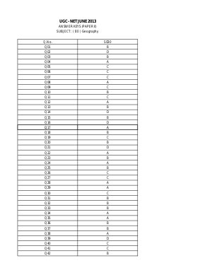 Answer Keys of NET Exams - June 2013 SC_02_Geography_Paper II