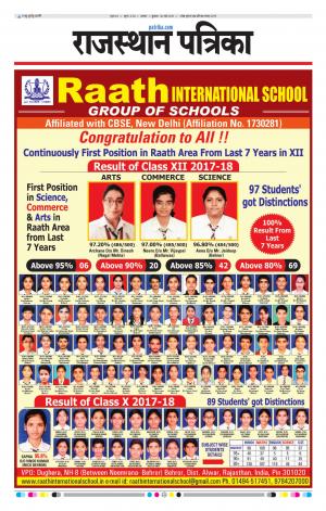 Alwar Dak Rajasthan Patrika