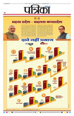 Gwalior Patrika