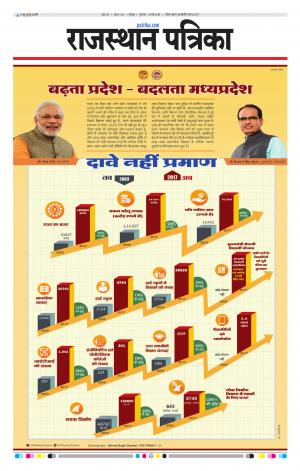 Rajasthan Patrika Jodhpur