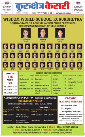  Punjab kesari / Haryana kurukshetra kesar