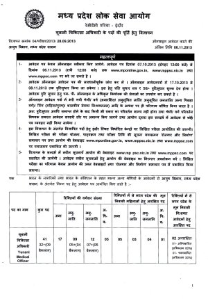 MPPSC Notified Recruitment to 41 Posts of Yunani Medical Officer