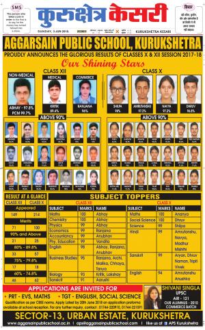 Punjab kesari / Haryana kurukshetra kesari