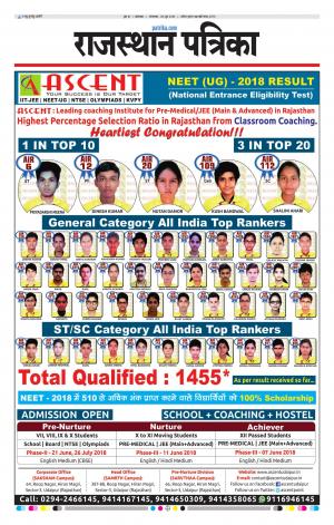 rajasthan patrika dungarpur