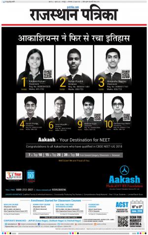 Dholpur Rajasthan Patrika