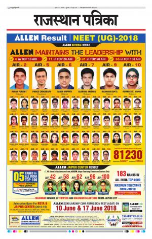 rajasthan patrika Ajmer