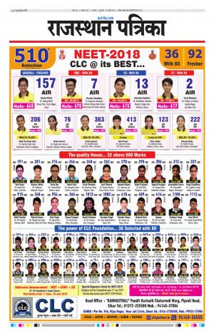 Alwar City Rajasthan Patrika