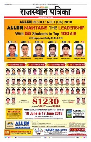 Kota Raj. Patrika Epaper