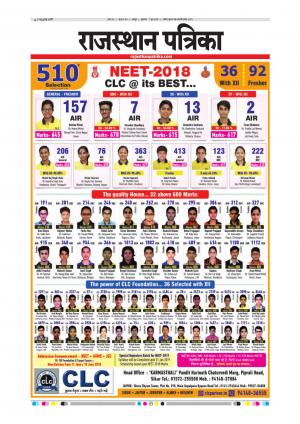  Rajasthan Patrika Sawaimadhopur