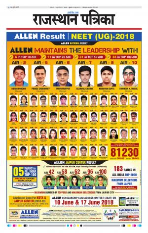 Alwar City Rajasthan Patrika
