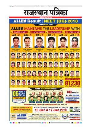 Rajasthan Patrika Sawaimadhopur