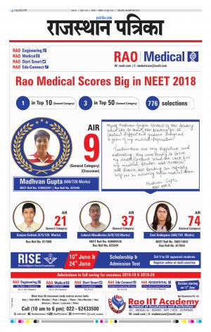 Alwar City Rajasthan Patrika