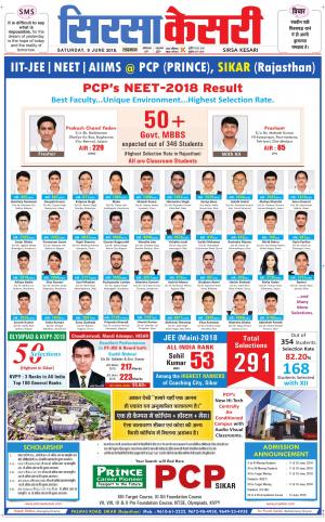 Haryana Sirsa kesari