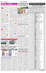 Dharmapuri-Salem Supplement