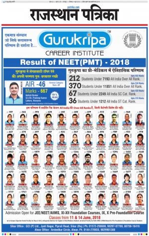 Dholpur Rajasthan Patrika