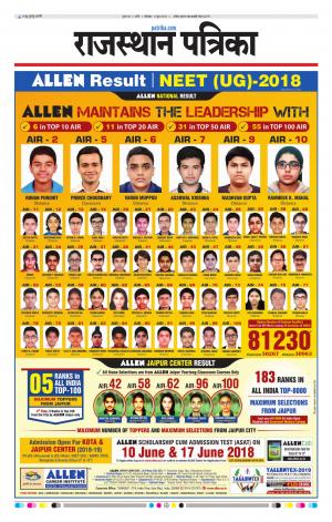 Rajasthan Patrika Jalore