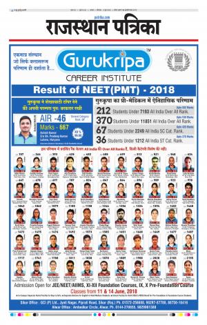 Alwar City Rajasthan Patrika