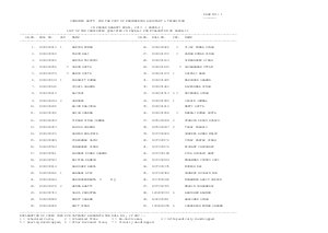 SSC Engineering Assistant and Technician in Prasar Bharati Exam, 2013: Result