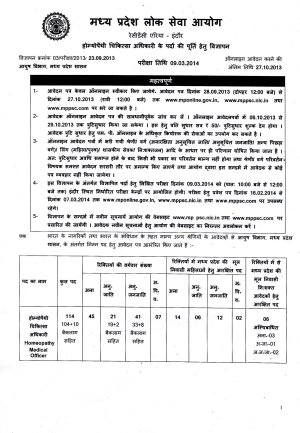 Detailed Notification of Homeopathy Medical Officer
