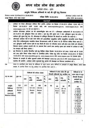 Detailed Notification of Ayurvedaa Medical Officer
