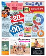 Mahabubnagar District