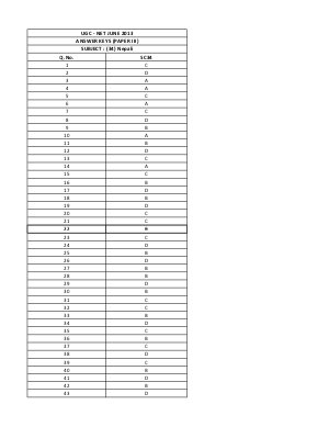 Answer Keys of NET Exams - June 2013 SC_03_Nepali_Paper III