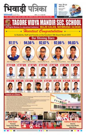 Bhiwadi Rajasthan Patrika