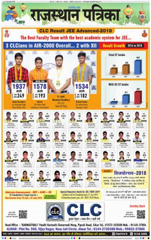 Bharatpur City Rajasthan Patrika