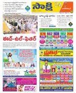 Nagarkurnool District