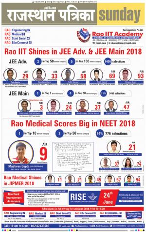 Dholpur Rajasthan Patrika