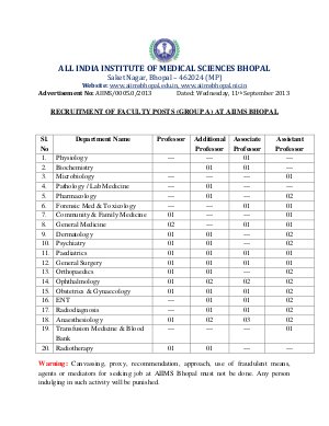 AIIMS, Bhopal Notified Recruitment for 141 Faculty Posts 2013