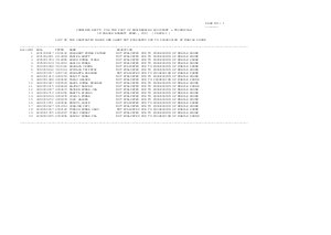 Non-evaluated Mobile Phone Cases