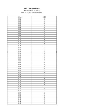 UGC NET June 2013: Answer Keys: Forensic Science Paper II