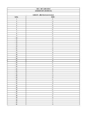 Answer Keys of NET Exams-June 2013 SC_88_Electronic Science_Paper III