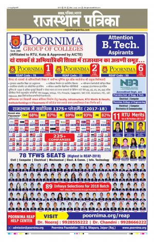 Kota Raj. Patrika Epaper