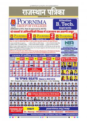  Rajasthan Patrika Sawaimadhopur