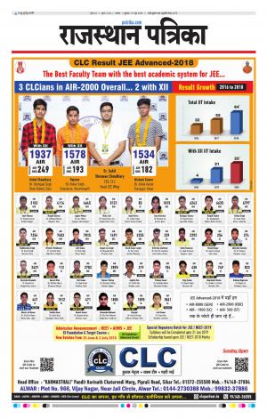 Alwar Dak Rajasthan Patrika