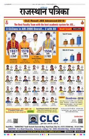 Rajasthan Patrika Sirohi