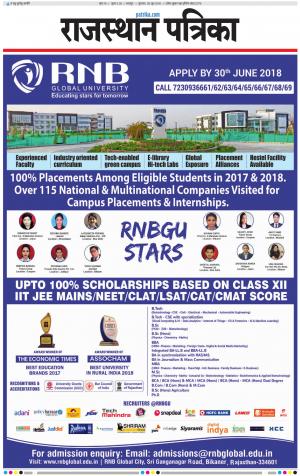 Dholpur Rajasthan Patrika