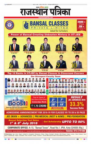 Kota Raj. Patrika Epaper