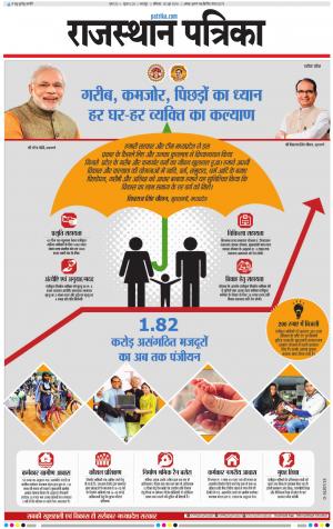 Dholpur Rajasthan Patrika