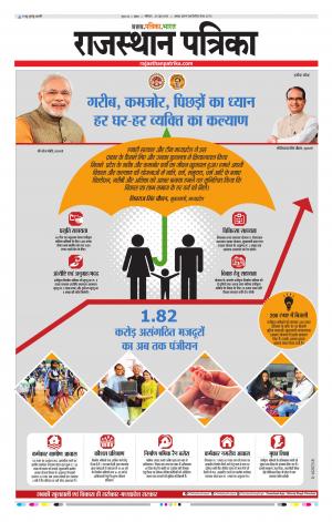 Kota Raj. Patrika Epaper