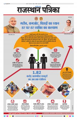 Rajasthan Patrika Jaipur