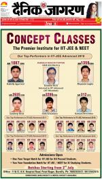 Bareilly Hindi ePaper, Bareilly Hindi Newspaper - InextLive