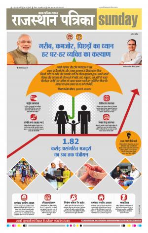 Rajasthan Patrika Sirohi