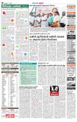 Trichy City-Trichy Supplement