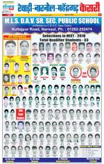 Rewari - Punjab Kesari