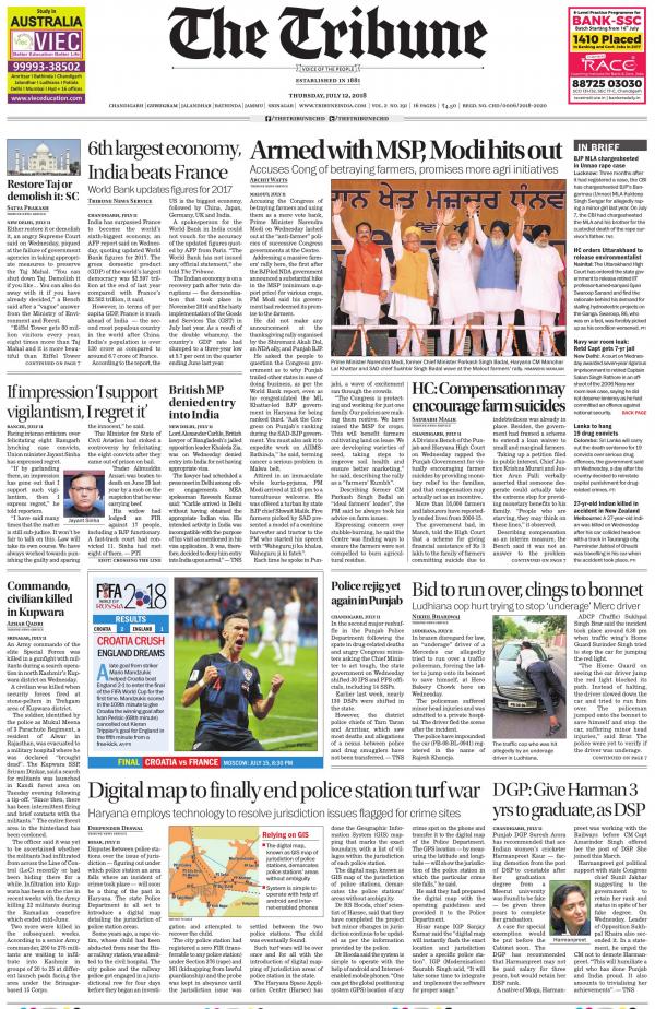 Business Today