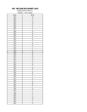 Answer Keys of NET Exams - September- 2013 SC_30_English_Paper II