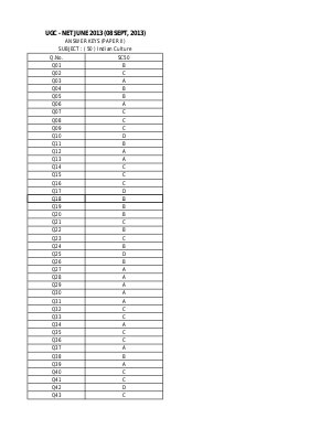 Answer Keys of NET Exams - September- 2013 SC_50_Indian Culture_Paper II
